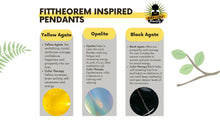 Load image into Gallery viewer, Fitt Theorem Inspired Pendants
